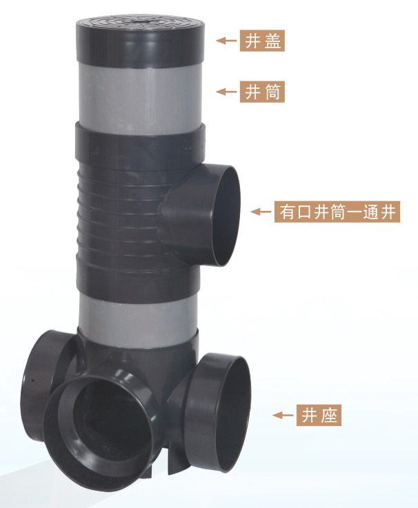 塑料檢查井的構(gòu)造及應(yīng)用優(yōu)勢 塑料檢查井的構(gòu)造及應(yīng)用優(yōu)勢